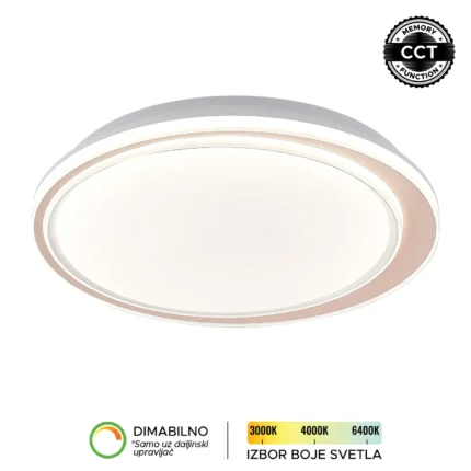 LED plafonjera LP-422-54R PK