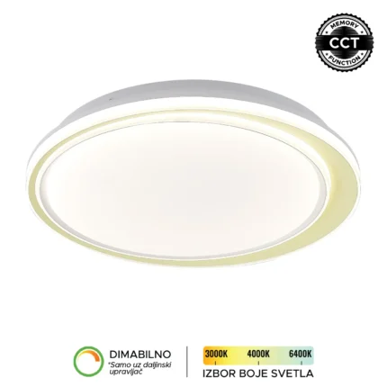 LED plafonjera LP-422-54R YL